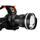 Stirnlampe LED CREE R5, zoom Neo 99-200