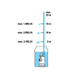 Tauchpumpe Gardena 4700/2