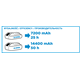 USB-Ladegerät - LED-Taschenlampe Graphite Energy+ 58G025