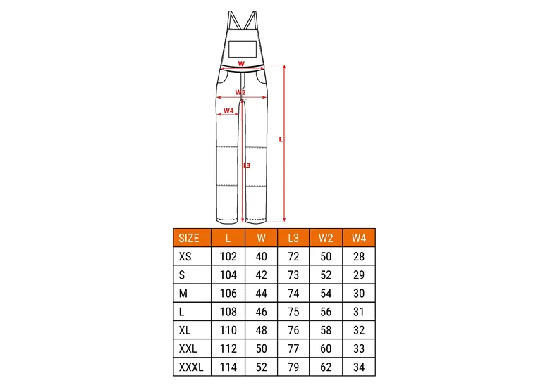 Arbeitslatzhose Neo 81-252