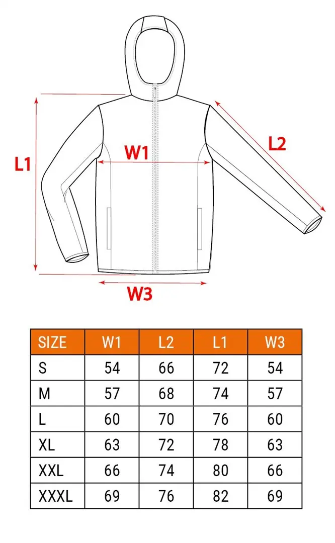 3in1-Jacke Neo 81-572