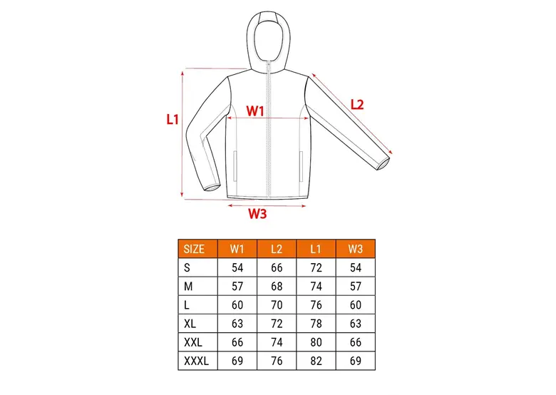 3in1-Jacke Neo 81-572