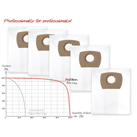 Ersatzbeutel Profilters PRO-171