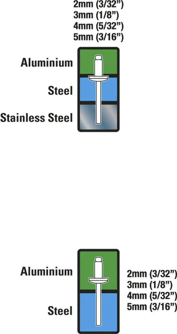 Nietzange Stanley MR100