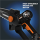 Hochentaster Worx WG325E