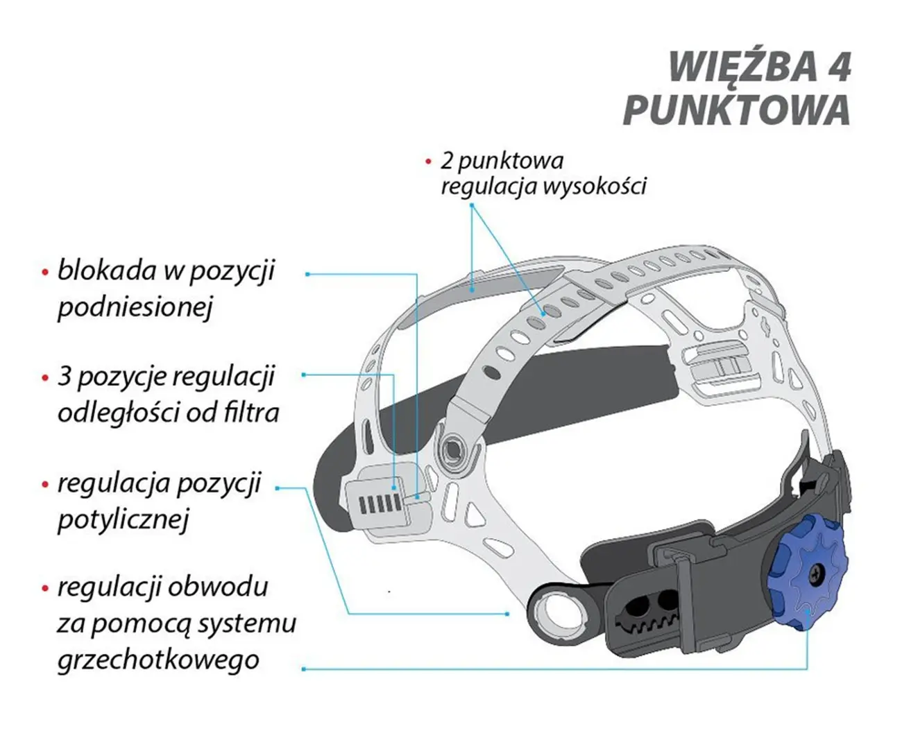 Schweißhelm Yato YT-73921