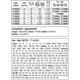 Schiene Yato YT-84936