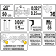 Ersatzkette für 20" 0.325 Yato YT-84944